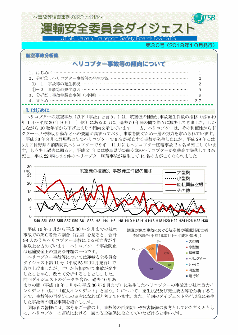 航空事故分析集　ヘリコプター事故等の傾向について