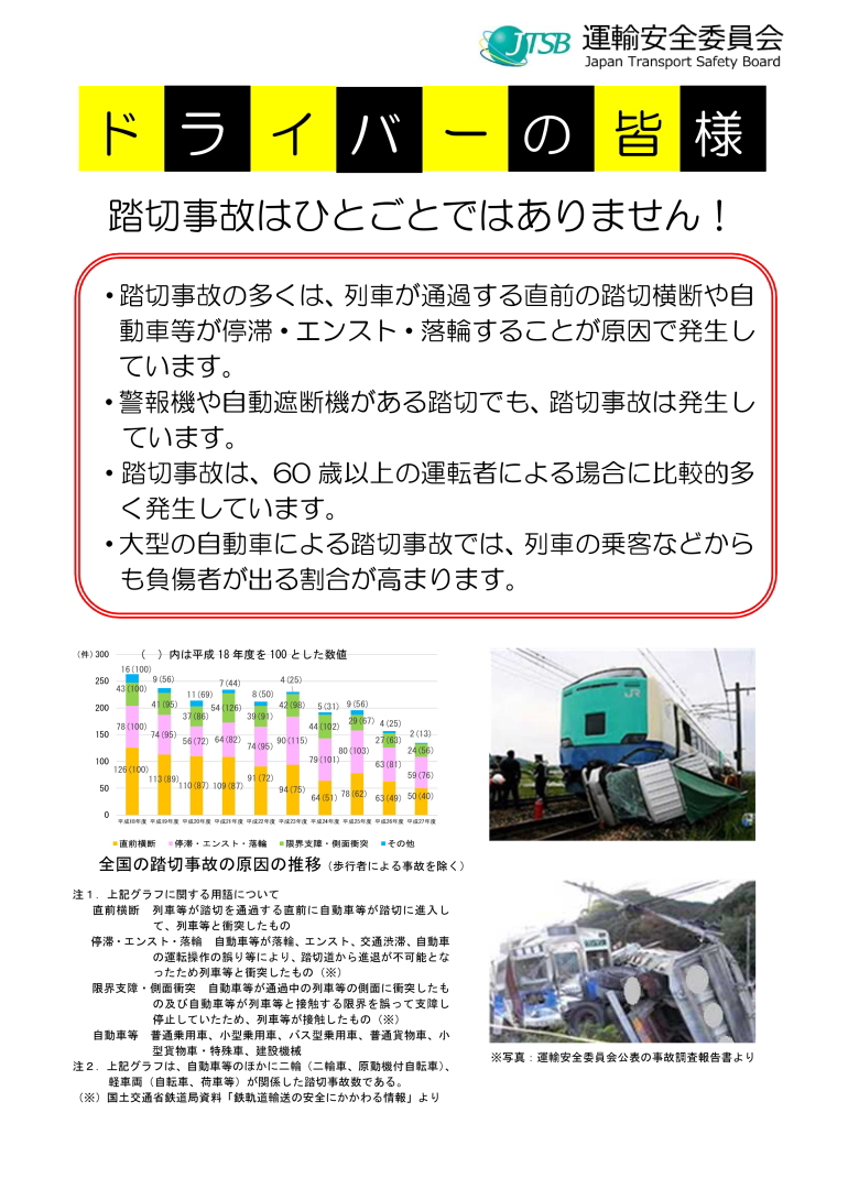 ドライバーの皆様へ