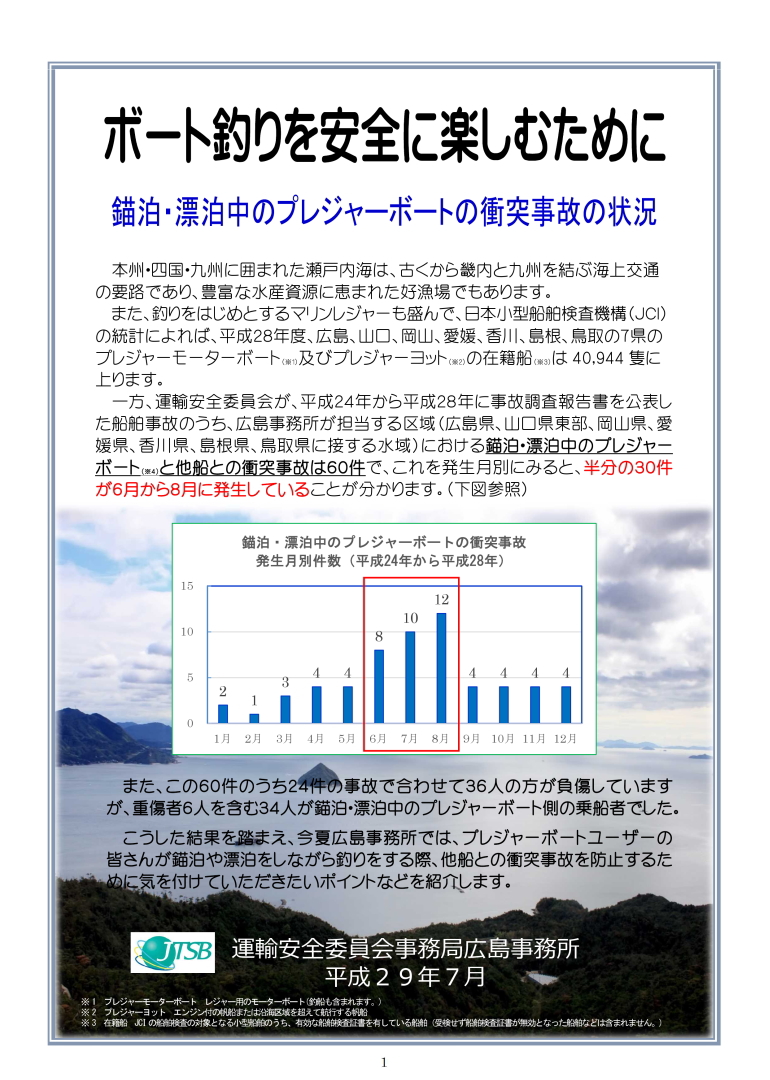 広島事務所における分析