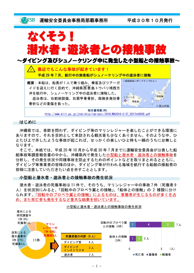 那覇事務所における分析