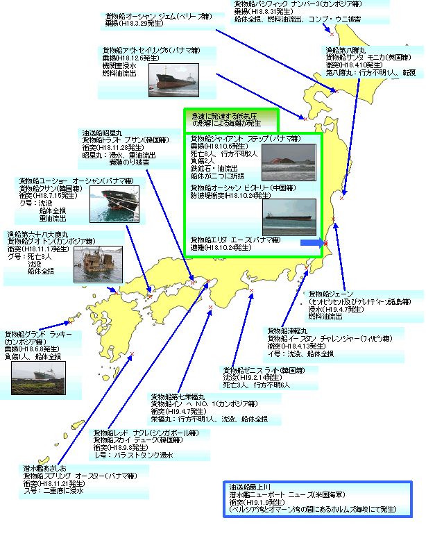 海難審判制度百年史