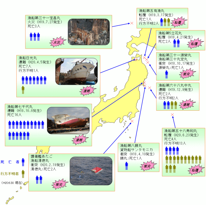 海難レポート2007の概要