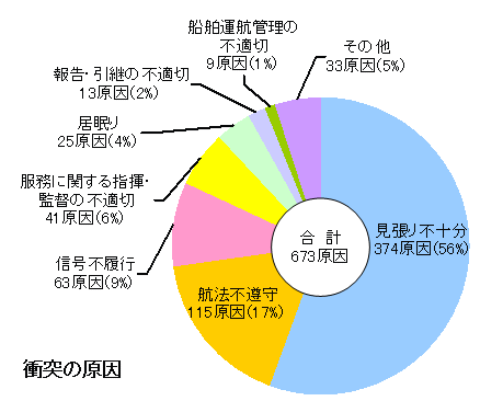 マイアニュースレター第21号
